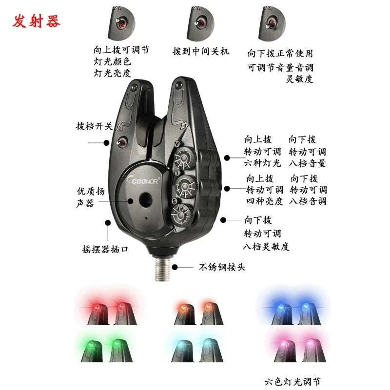 JY-82 Sazan Balıkçılığı Jingyi - Carp Fishing Tackle incelemesi ve fiyatı
