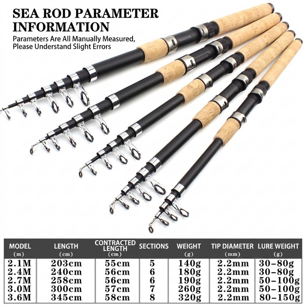 Teleskopik Fiberglas Olta 2.1m - Telescopic Fishing Rod incelemesi ve fiyatı