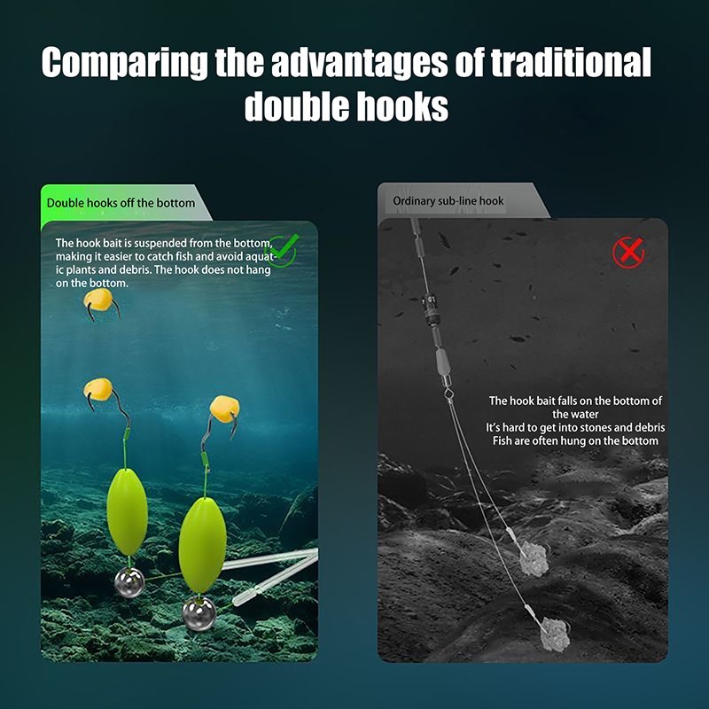 Çift Kancalı Balıkçılık Saç Ta - Fishing Equipment Jet incelemesi ve fiyatı