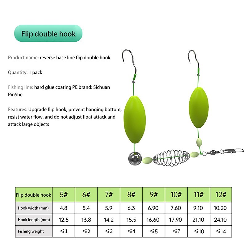 Çift Kancalı Balıkçılık Saç Ta - Fishing Equipment Jet incelemesi ve fiyatı